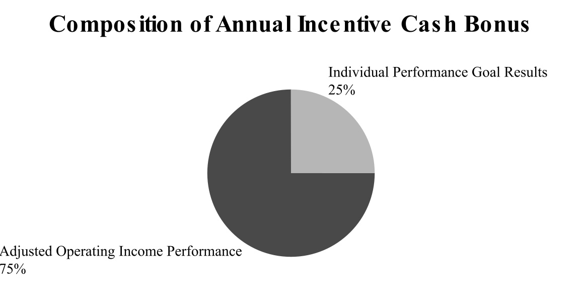 chart-9741724c35a440bc918a.jpg